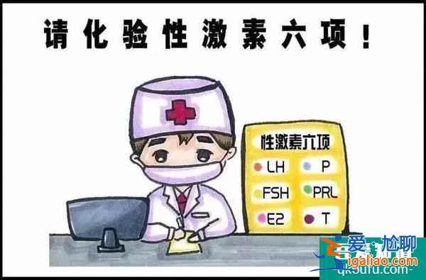 排卵障碍赴美做试管婴儿要做哪些检查，如何提高取卵率？？