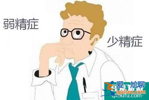 什么人做试管婴儿成功率高？？
