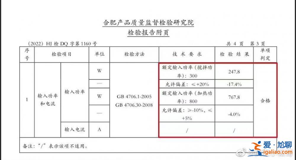 “疯狂小杨哥”又陷舆论漩涡 公布质检报告回应争议？