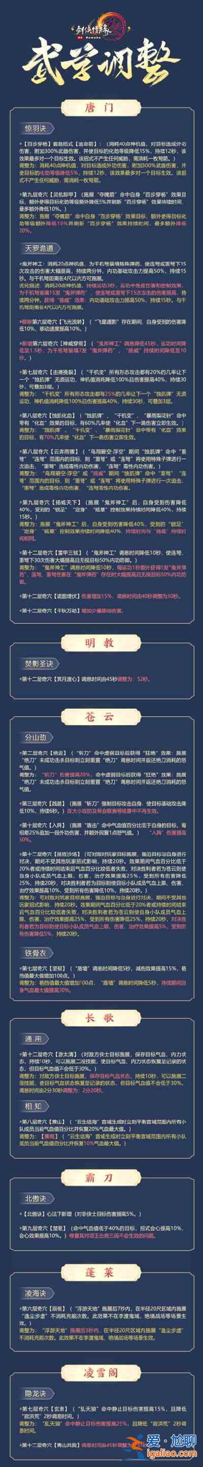 剑网三2021年6月技改内容大全 最新技改武学调整详情说明？