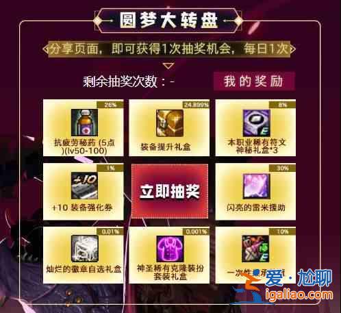 dnf谁是羊毛王活动怎么参加？圆梦大转盘抽奖机会获取方法一览？