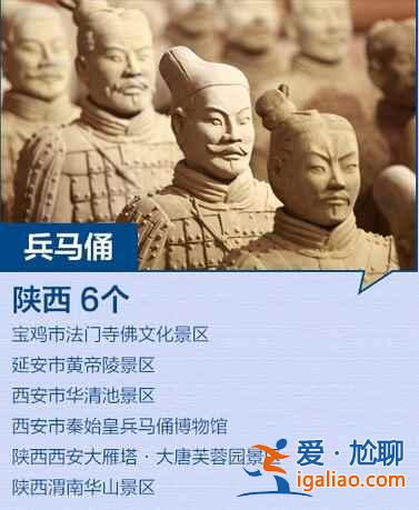 全国最新184个5A景区全名单，你去过几个？？