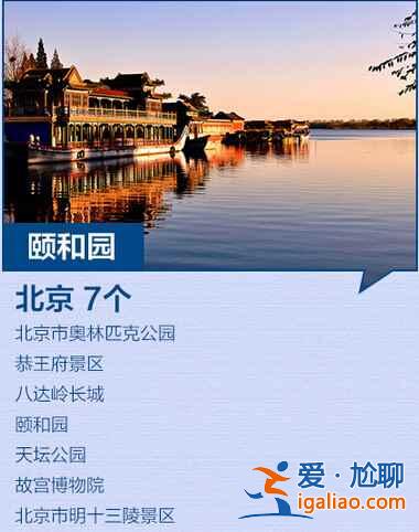全国最新184个5A景区全名单，你去过几个？？