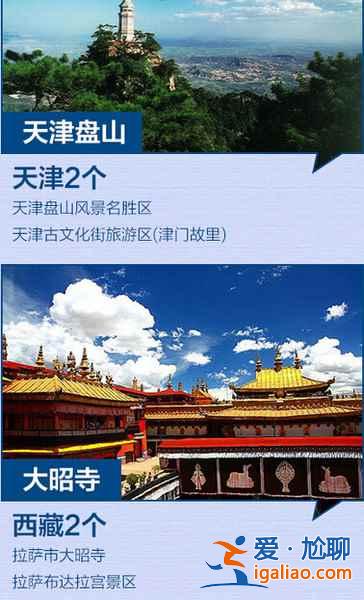 全国最新184个5A景区全名单，你去过几个？？