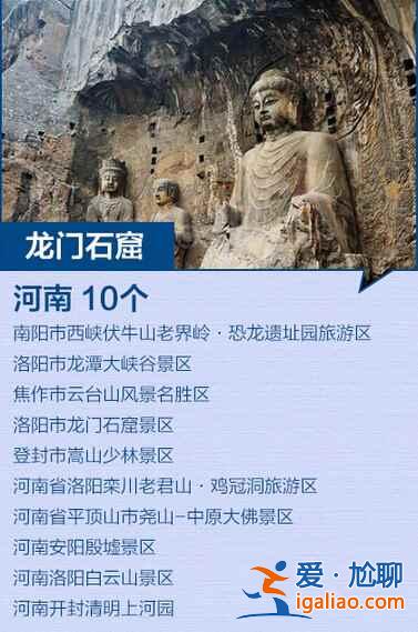 全国最新184个5A景区全名单，你去过几个？？