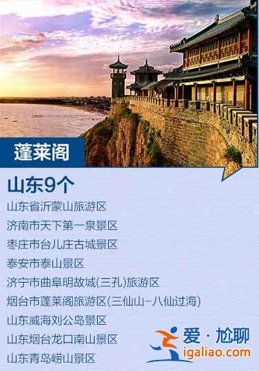 全国最新184个5A景区全名单，你去过几个？？