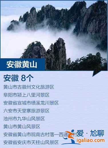 全国最新184个5A景区全名单，你去过几个？？