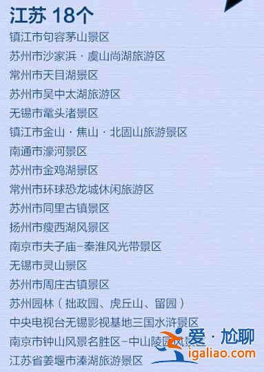 全国最新184个5A景区全名单，你去过几个？？