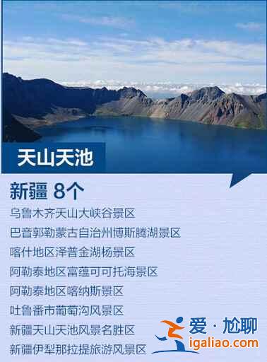 全国最新184个5A景区全名单，你去过几个？？