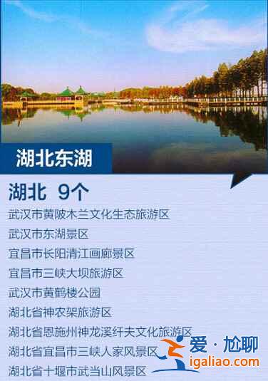 全国最新184个5A景区全名单，你去过几个？？