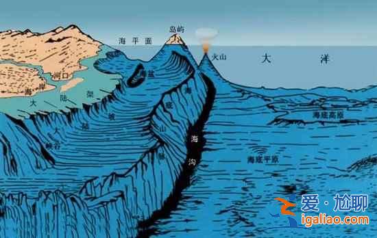 盘点地球上十大“最”极端之地，挑战你的肾上腺素！？