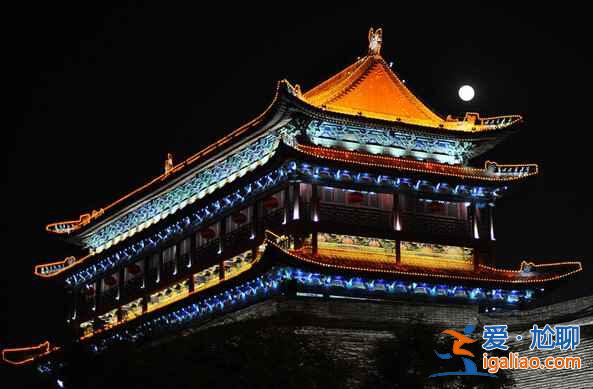 中国热门旅游城市top10，你去过哪些？？