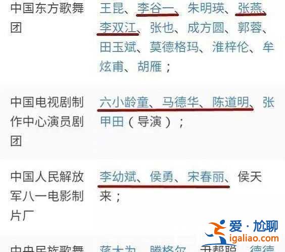 国家一级演员名单 热门明星无人上榜？