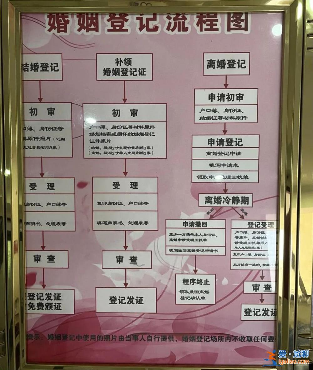 想离婚 请先证明你已婚？