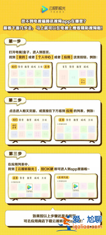 扒一扒丨够横！3500部大片免费看，上极光TV高清大片宅家看