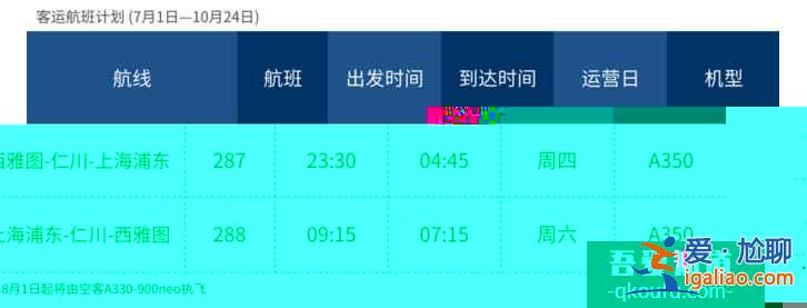 试管婴儿资讯：美联航7月8日恢复上海⇄旧金山航线？