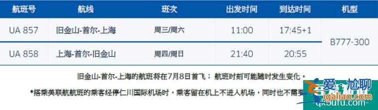 试管婴儿资讯：美联航7月8日恢复上海⇄旧金山航线？
