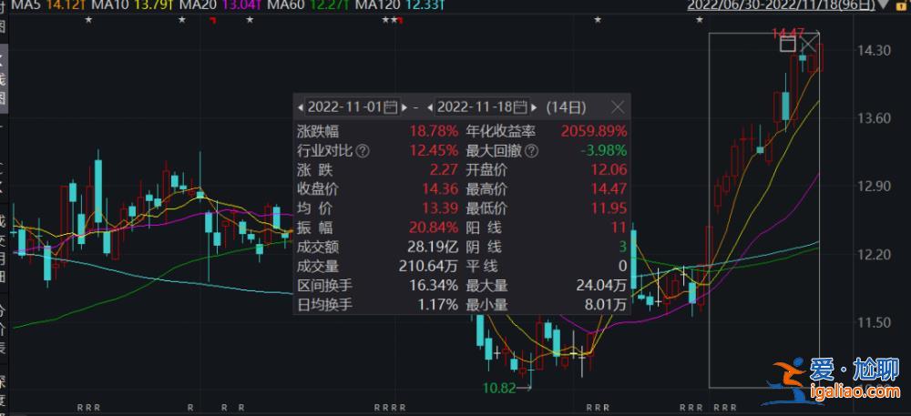 史上最“贵”世界杯开幕！“中国味”超浓 多家A股公司参与？
