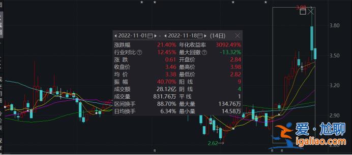史上最“贵”世界杯开幕！“中国味”超浓 多家A股公司参与？