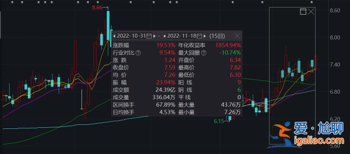 史上最“贵”世界杯开幕！“中国味”超浓 多家A股公司参与？