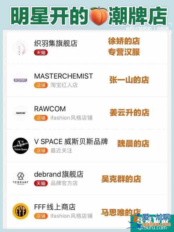 ‼明星开的店| 明星爱穿的潮牌合集58家？