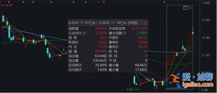 史上最“贵”世界杯开幕！“中国味”超浓 多家A股公司参与？