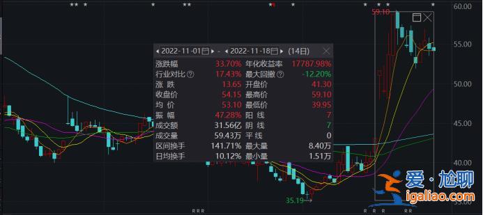 史上最“贵”世界杯开幕！“中国味”超浓 多家A股公司参与？