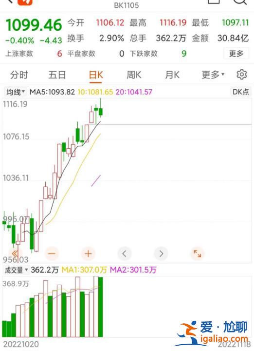 史上最“贵”世界杯开幕！“中国味”超浓 多家A股公司参与？