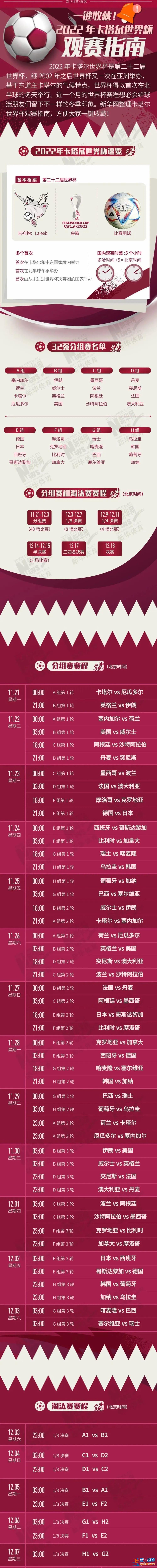 史上最“贵”世界杯开幕！“中国味”超浓 多家A股公司参与？