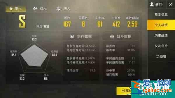 刺激战场恶意组队是什么？