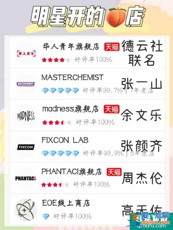 明星同款衣橱第②弹|明星在穿&自主店铺？