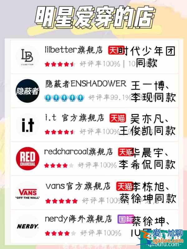 明星同款衣橱第②弹|明星在穿&自主店铺？