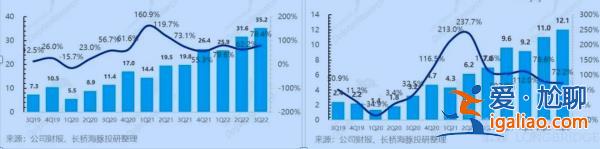 恩捷股份李晓明兄弟被公安机关指定居所监视居住 为云南首富？