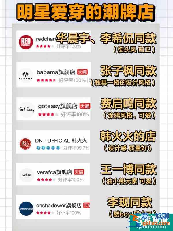 明星同款潮牌店合集吴亦凡、王一博超爱？