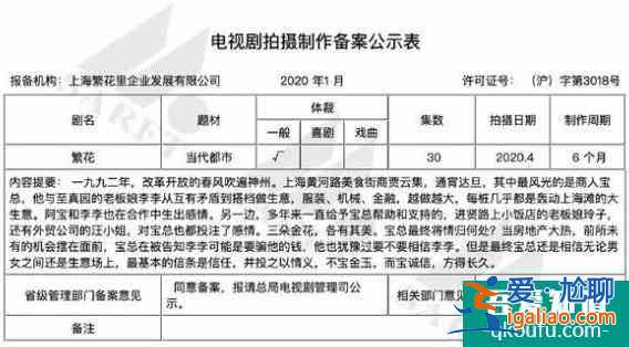 胡歌王家卫都抢着拍，《繁花》究竟有什么魔力？