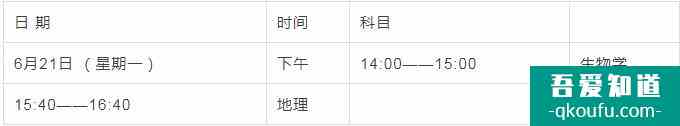 陕西渭南市2021年中考政策公布：职普招生比例4:6！？