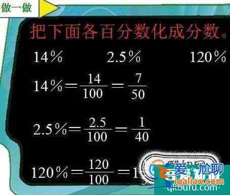 百分数和小数、分数的互化？