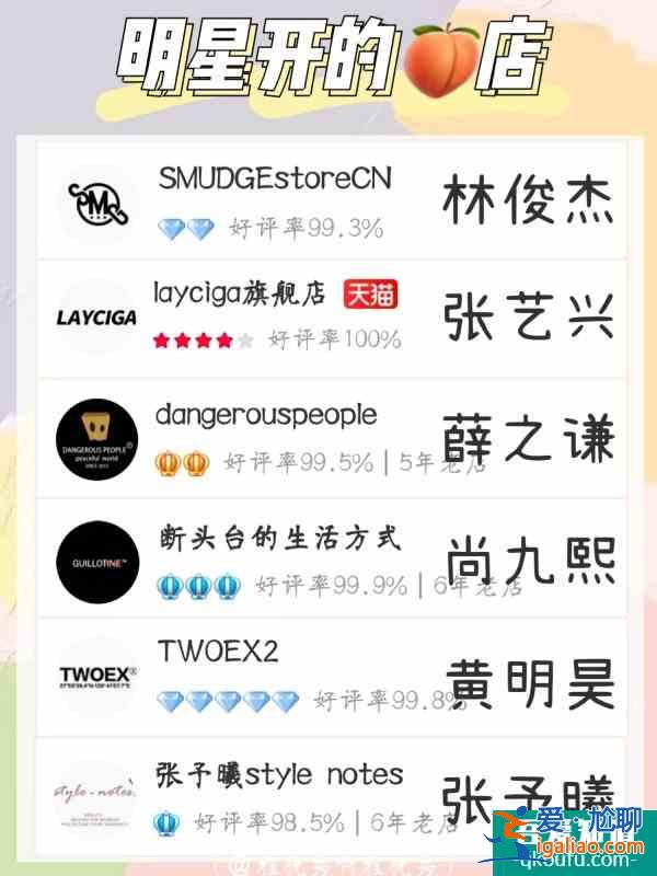 和爱豆穿同款第①弹|明星在穿&自主店铺？