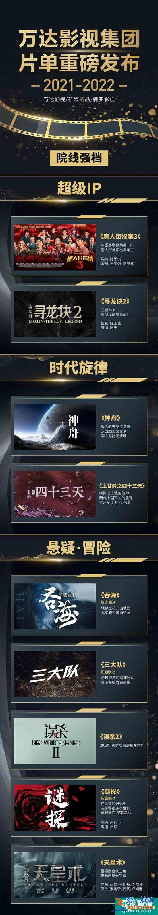 《唐探3》不在2020年上映 《想见你》将拍电影版？