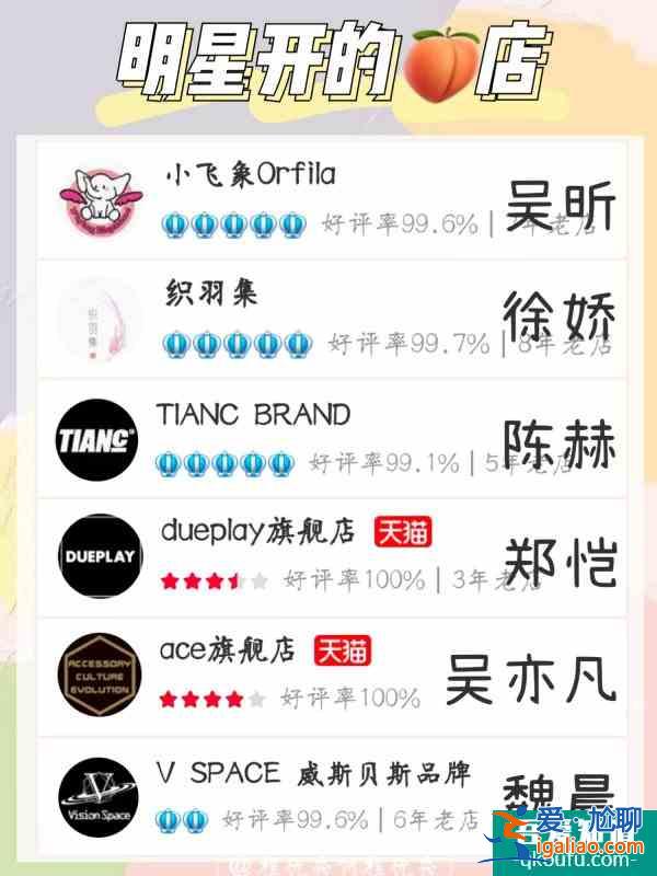 和爱豆穿同款第①弹|明星在穿&自主店铺？