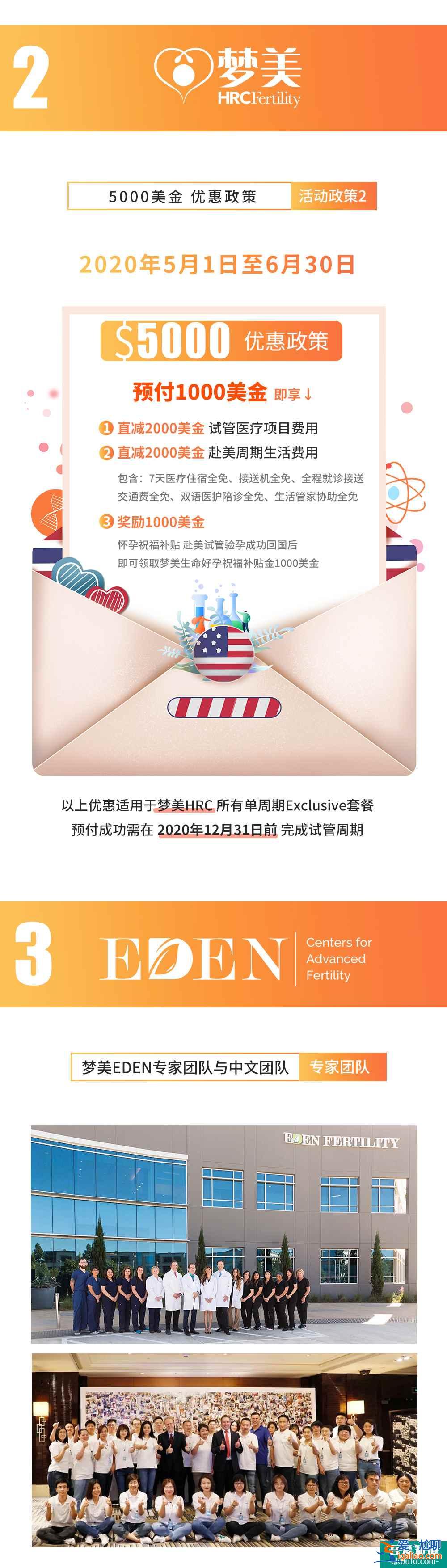 试管婴儿助孕特惠1000美金直抵6000，进入倒计时！？