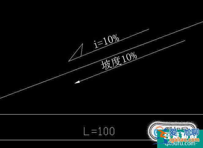cad坡度怎么标注？