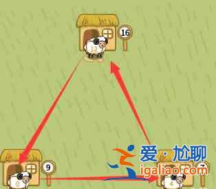 过河大师逻辑挑战第30关攻略：第三十关通关教程？