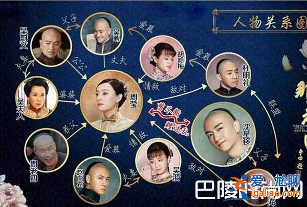 赵白石爱上周莹却娶了吴漪？人物关系剪不断理还乱？