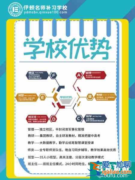 西安市补习学校：伊顿教育补习学校2020年正在招生！？