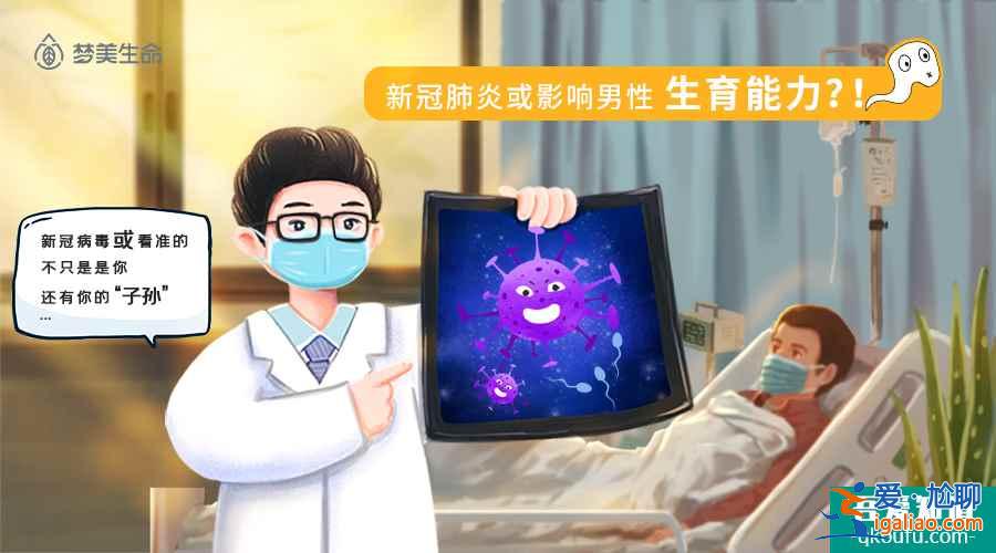 时讯：适龄男性感染新冠肺炎，生娃前应进行生育力检查？