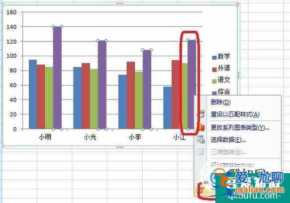 Excel表格里怎样添做图表数据分析？