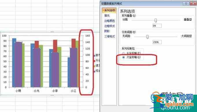 Excel表格里怎样添做图表数据分析？