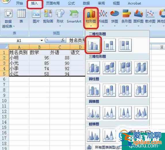Excel表格里怎样添做图表数据分析？