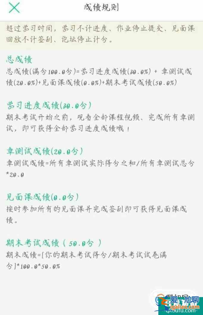 智慧树学分课如何看成绩规则？？